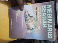 Mesin Arus  Searah: Generator Arus Searah Motor Arus Searah